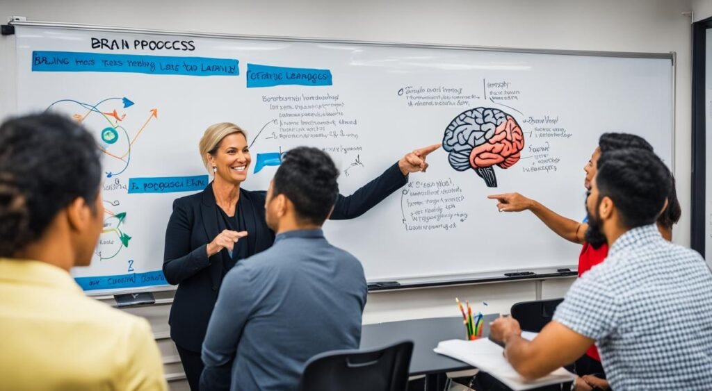 apoio da psicopedagogia aos professores apoio da psicopedagogia aos professores
